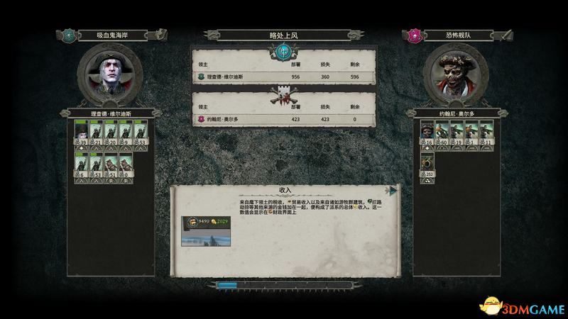 《全面战争：战锤2》凡世帝国图文战役流程 吸血鬼海岸DLC战役攻略