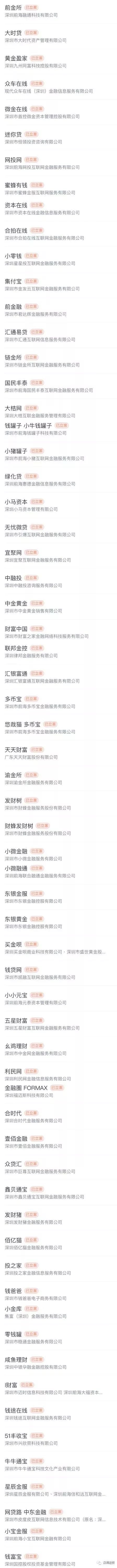 立案侦查网贷平台,网贷司法立案