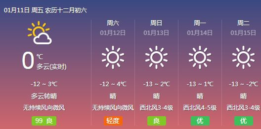 承德鸿雅招聘网（1月11日）