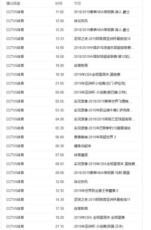 今年cba直播哪里看(2019CBA全明星赛视频直播 CCTV5体育频道观看地址)