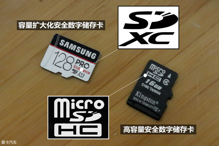 离了这张卡行车记录仪便不能正常工作 评测三星SD卡
