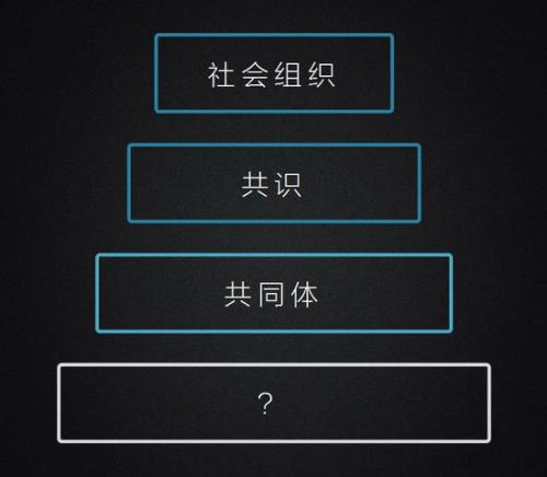 区块链社区的宿命：从现实组织到数字社群