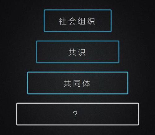 区块链社区的宿命：从现实组织到数字社群