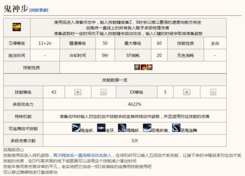 DNF剑鬼技能详细分析 剑鬼职业评价及打桩分析