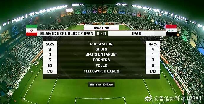 2019年世界杯伊朗(亚洲杯-伊朗0-0伊拉克均出线 场面火爆数度爆发冲突)