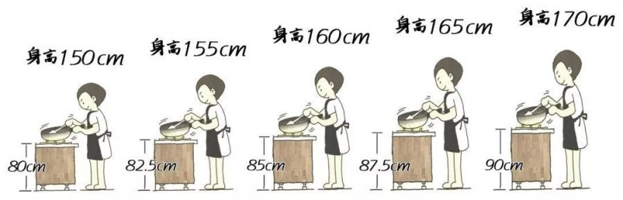 老工长口述24条装修经验！没有废话，全是干货，照装省5w