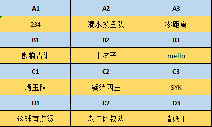 珠海篮球比赛哪里有(谁将成为首个擂主？中国三人篮球擂台赛珠海赛区男青组本周六开赛！)