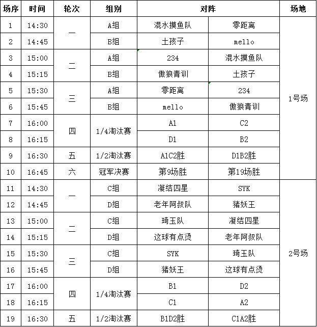 珠海篮球比赛哪里有(谁将成为首个擂主？中国三人篮球擂台赛珠海赛区男青组本周六开赛！)