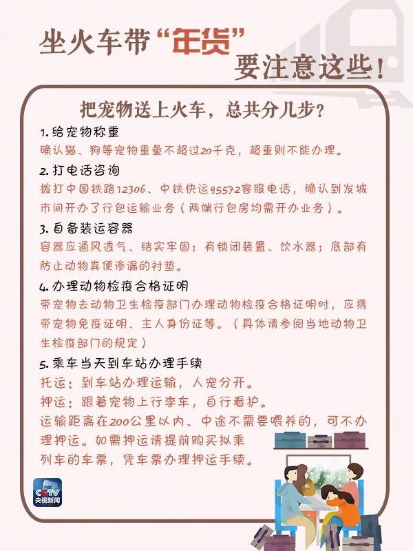 所有人 过年回家，这些食品、化妆品不能带上火车！