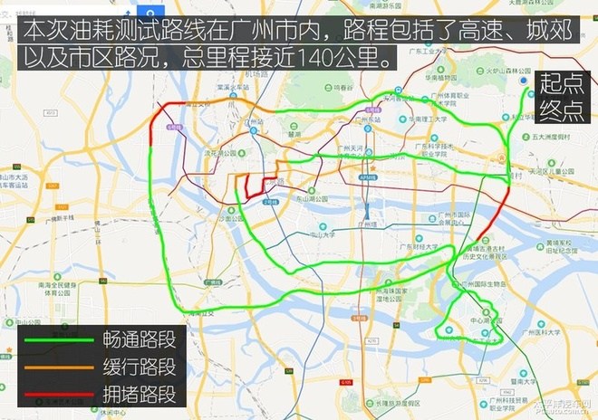 油耗表现如底盘般出色 雪铁龙天逸油耗测试