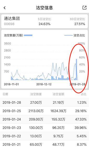 这样炒股票也行(st股票的炒法)