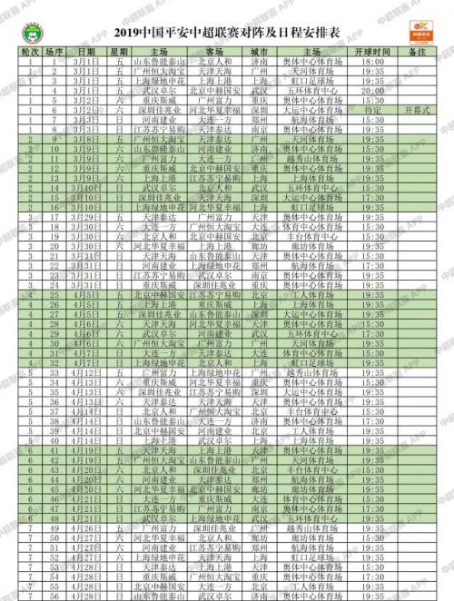 2019中超联赛赛程表(2019中超联赛赛程时间表 中超完整对阵日程安排表)