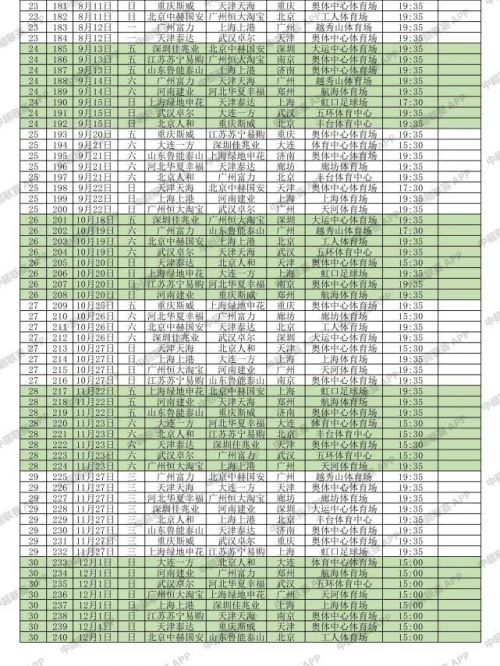 2019中超联赛赛程表(2019中超联赛赛程时间表 中超完整对阵日程安排表)