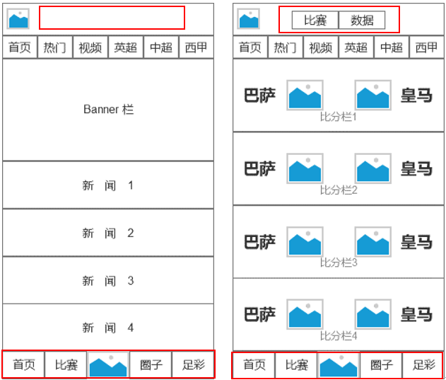 懂球帝在哪里预测世界杯比分(体育资讯类竞品分析报告：懂球帝VS虎扑体育)