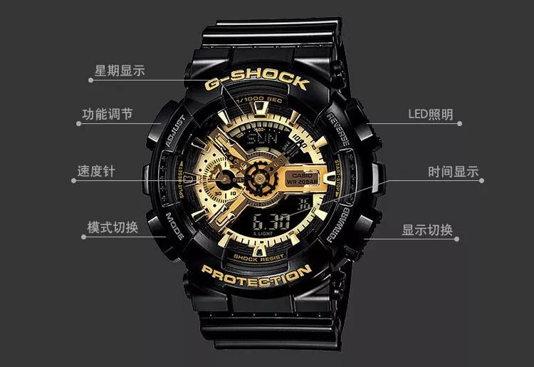 这款只卖几百元的表，为什么亿万身家的潮人都爱不释手？