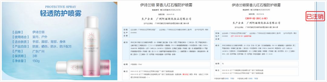 独家｜网红“防晒喷雾”背后的“套牌”产业链