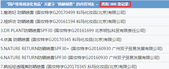 独家｜网红“防晒喷雾”背后的“套牌”产业链
