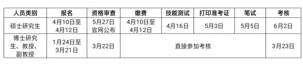 最高年薪115万！湖南这几所学校招聘教师……