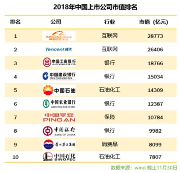 震撼!A股史上第一牛股竟是它,涨了274倍,超百倍有6只!两大秘诀熬出大牛股,价值投资仍是不二法门
