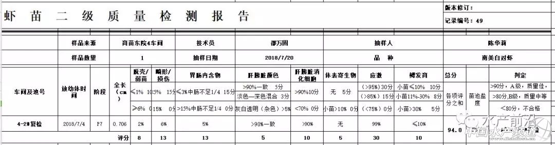 顺德甲鱼市场在哪里(养了12年从未亏本，他有独特的“致富经”，人人都可以学)