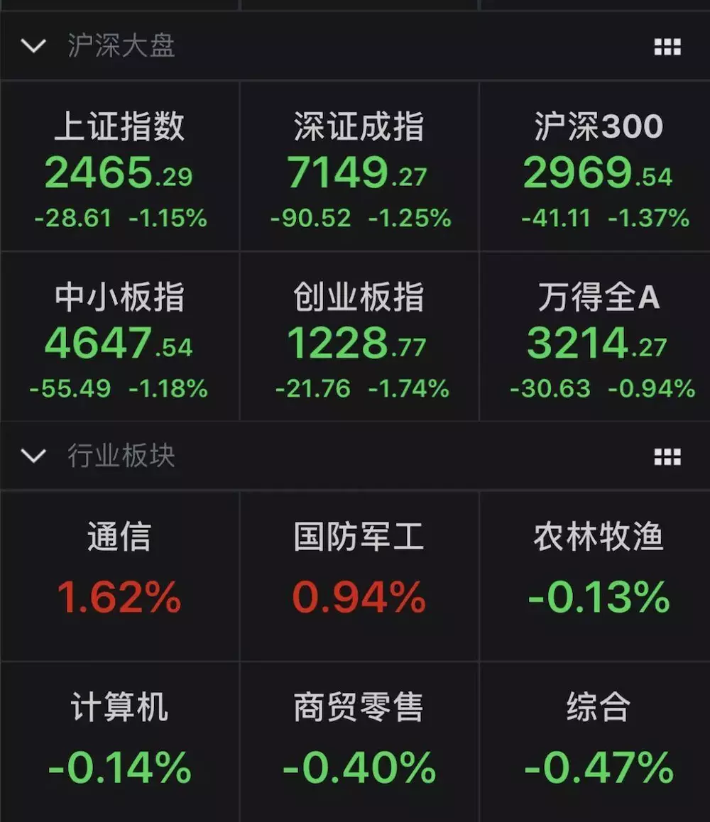 人民日报重磅发文：你给翻译翻译，到底什么叫区块链？