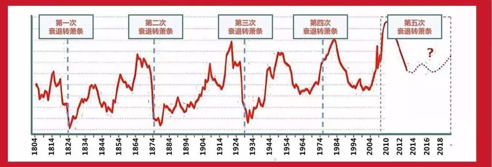 人民日报重磅发文：你给翻译翻译，到底什么叫区块链？