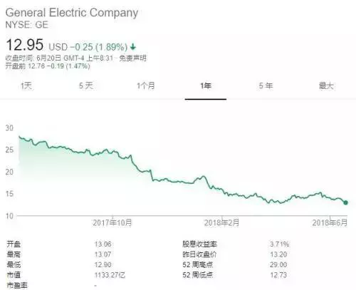 人民日报重磅发文：你给翻译翻译，到底什么叫区块链？