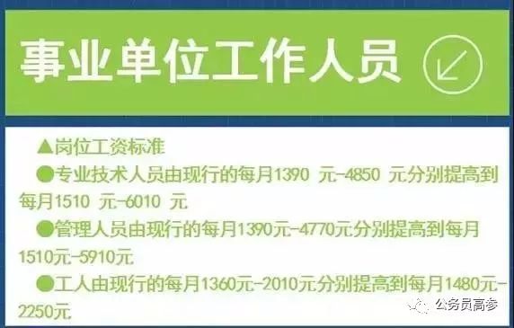 @河北人,这些人将补发6个月工资,快看有没有你!