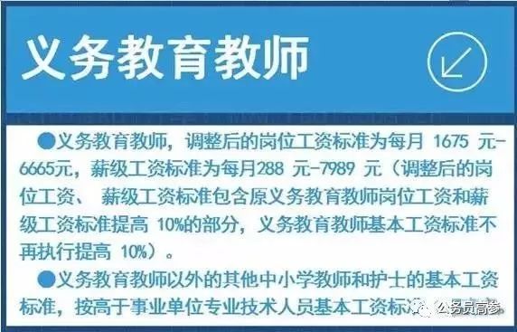@河北人，这些人将补发6个月工资，快看有没有你！