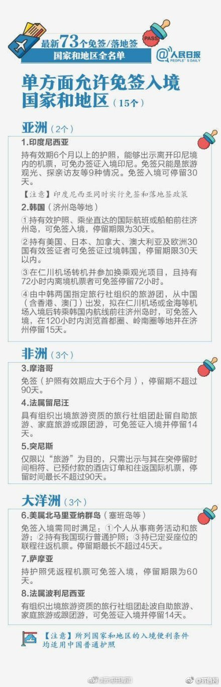 免签证国家,免签证国家是直接去吗