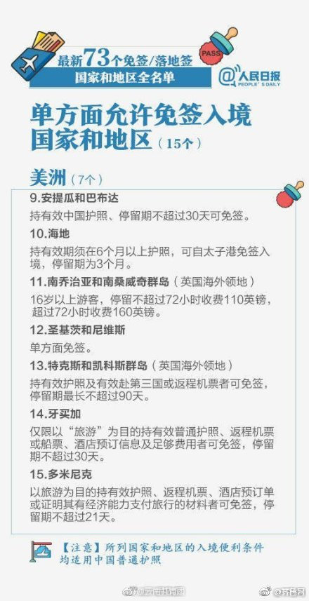 免签证国家,免签证国家是直接去吗