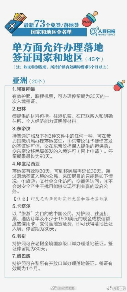 免签证国家,免签证国家是直接去吗
