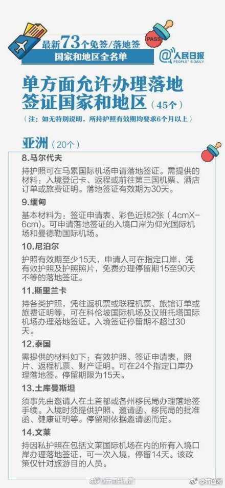 免签证国家,免签证国家是直接去吗