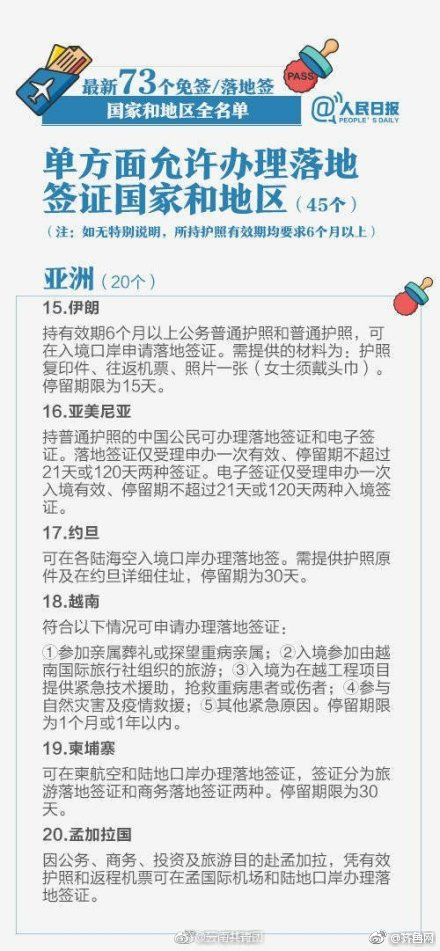 免签证国家,免签证国家是直接去吗