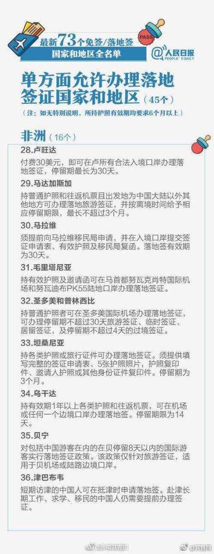 免签证国家,免签证国家是直接去吗
