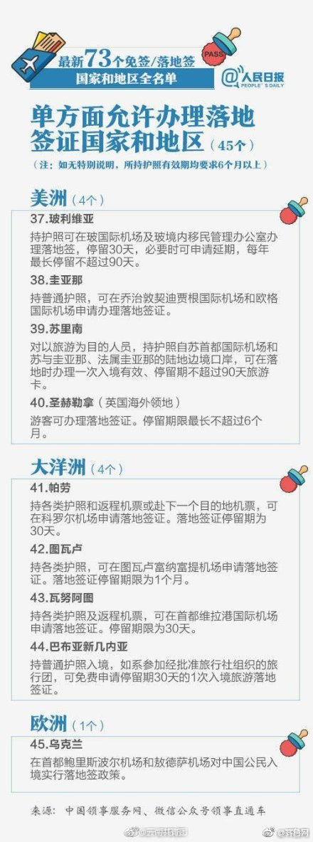 免签证国家,免签证国家是直接去吗