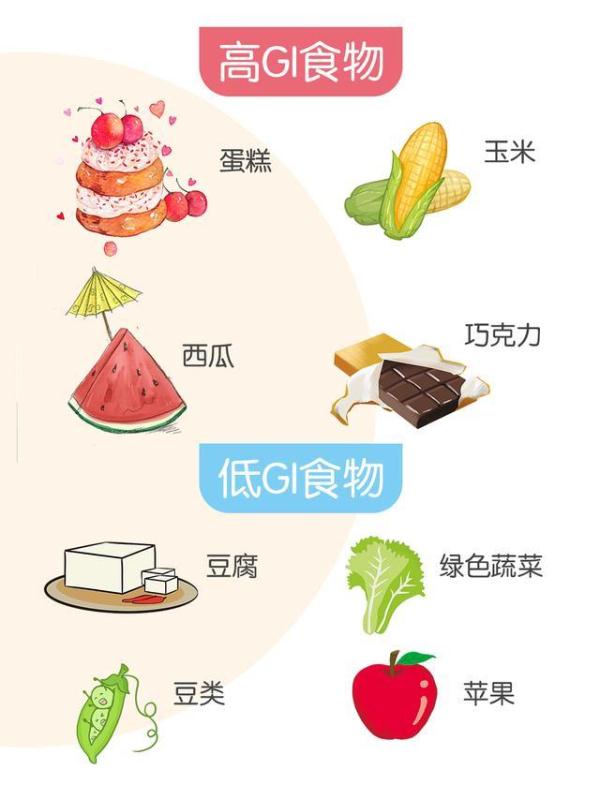 蜜桔的gi值是多少(蜜桔营养成分含量表)