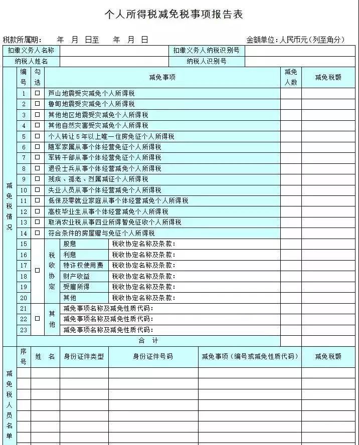 新个税申报 这些问题请您留意