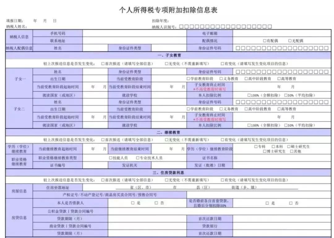 新个税申报 这些问题请您留意