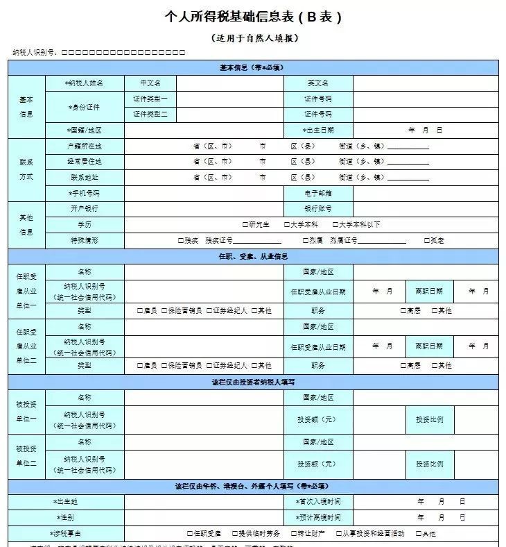 新个税申报 这些问题请您留意