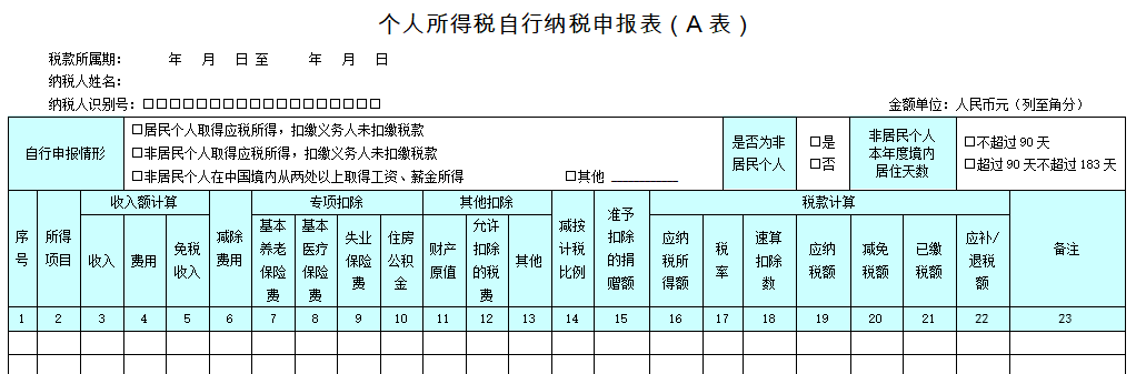 新个税申报 这些问题请您留意