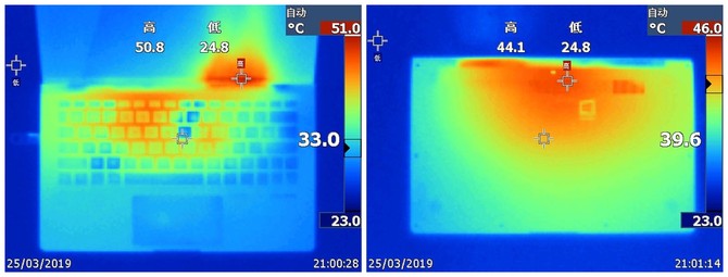 比A4纸还要小的13.3寸轻薄本 华硕灵耀Deluxe 13评测