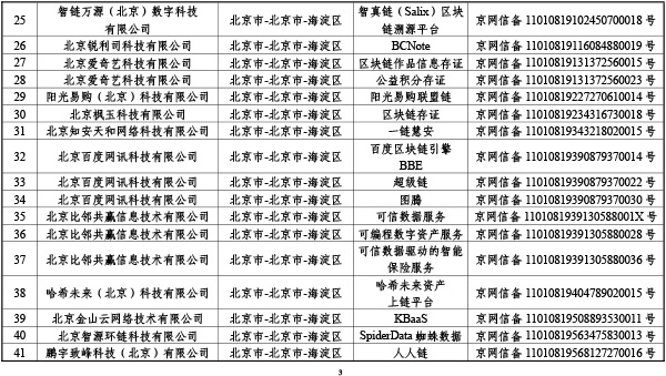 首批区块链信息服务备案清单出炉：BAT全入围，北京最多