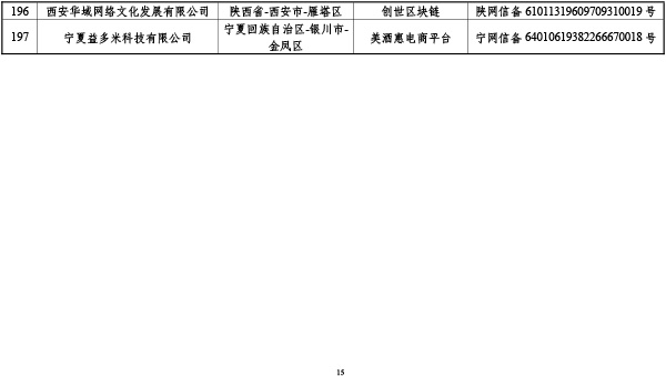 首批区块链信息服务备案清单出炉：BAT全入围，北京最多