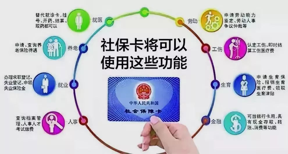 汉中社保,汉中社保局电话号码多少