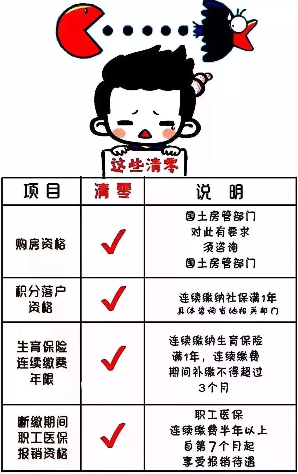 汉中社保,汉中社保局电话号码多少
