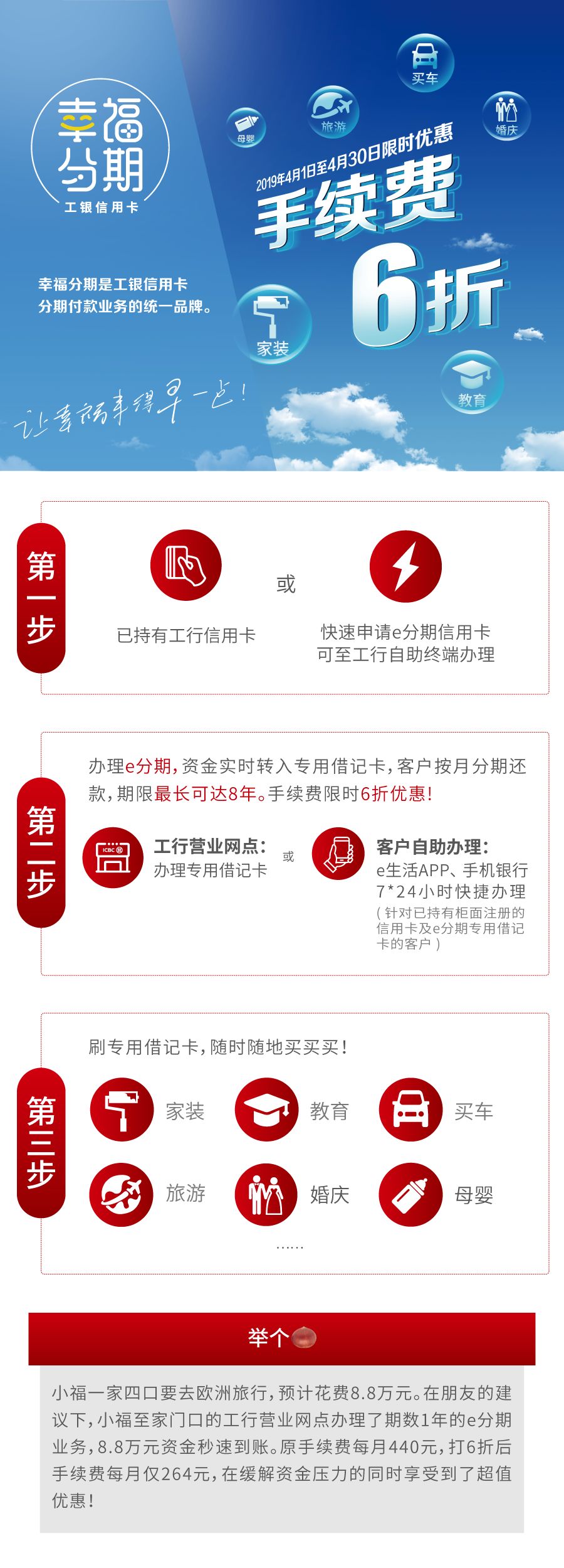 工商银行分期付款,工商银行分期付款需要什么条件