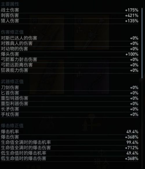 《刺客信条奥德赛》刺客流怎么配装 1.14版刺客狂袭流配装推荐