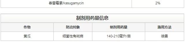 真菌、细菌、病毒病，三大癌症死期到了！一招治多病，一次全搞定！（黄金搭档药剂配方）