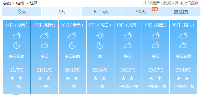 宿州天气预报 15天图片